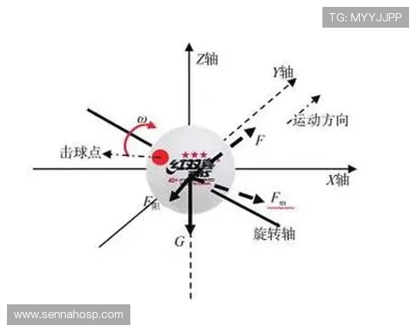 北京乒乓球队在防守与反击中的得失分析与战术探讨