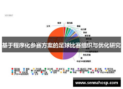 基于程序化参赛方案的足球比赛组织与优化研究